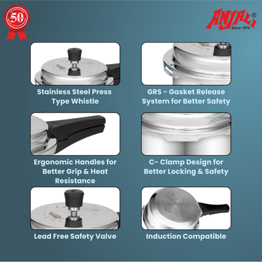 3L AQUA STRAIGHT INDUCTION COOKER - OUTER LID