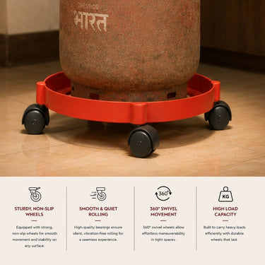 अंजली गॅस ट्रॉली राउंड