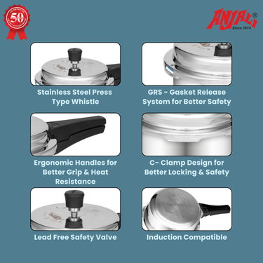 AQUA STRAIGHT INDUCTION COOKER - OUTER LID