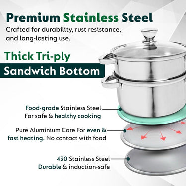 Casa Glow Triply Bottom Steamer with Glass Lid